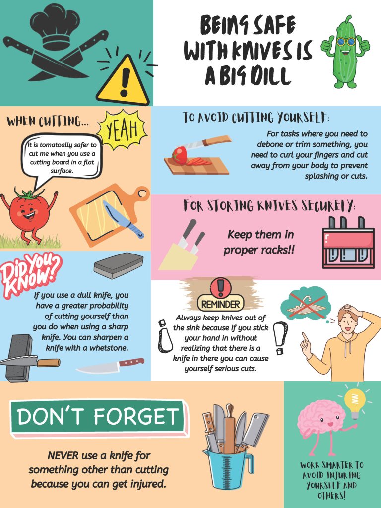 Being safe with knives is a big dill